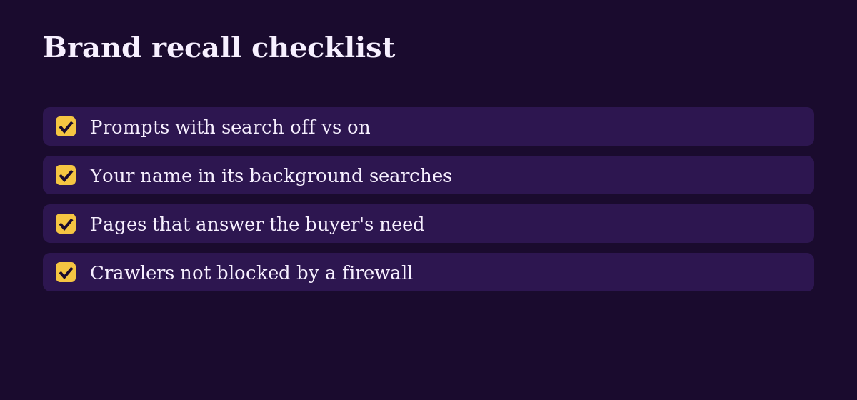 Diagram: a ChatGPT brand recall checklist