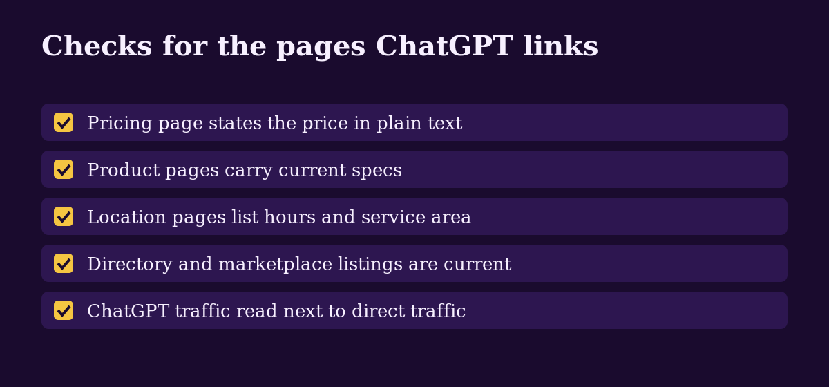 Diagram: checks for the pages ChatGPT links