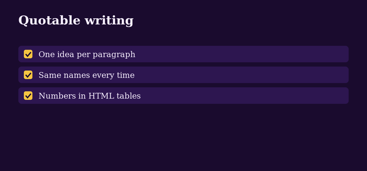Diagram: Quotable writing. One idea per paragraph, Same names every time, Numbers in HTML tables